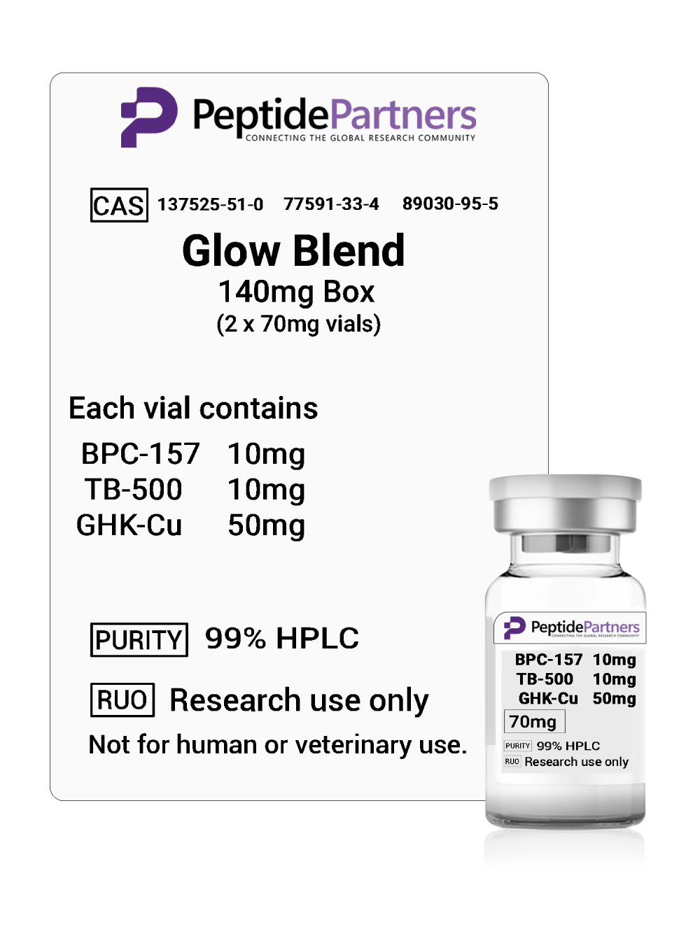 GLOW Blend: BPC-157/TB-500/GHK-Cu (2 x 70mg vials)